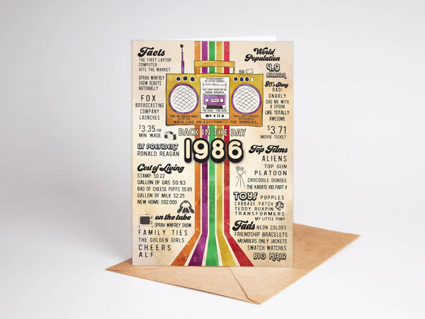 40th Birthday Greeting Cards | 1986 Bday Greetings