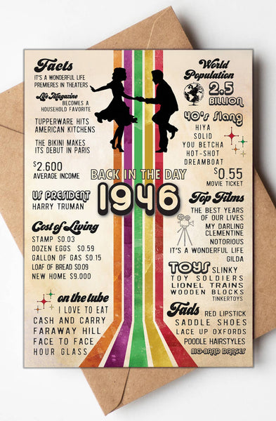 Birthday Cards, Cards Birthday, 80th Birthday, with display: No