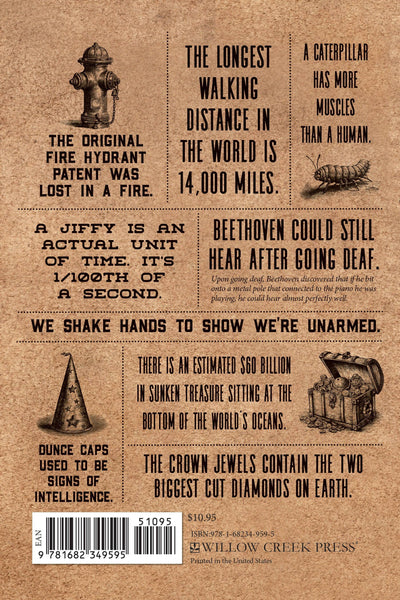 Today I learned (Volume 2) Softcover Book