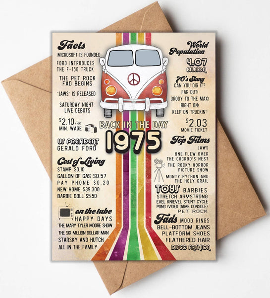 50th Birthday Funny Cards, Birthday Cards Unique, Women, Men, Gifts: 50th / 1975