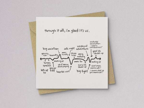 Through it All, I'm Glad it's Us Love Card