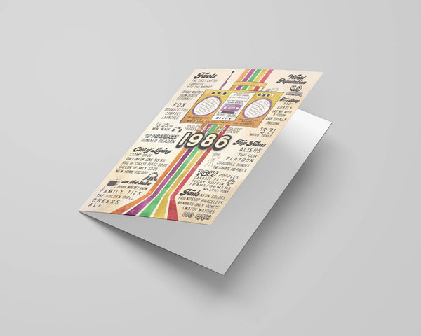 40th Birthday Greeting Cards | 1986 Bday Greetings