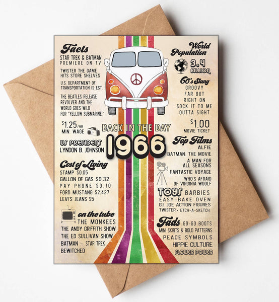 60th Birthday Cards, 1966 Retro Greeting Cards, 60th
