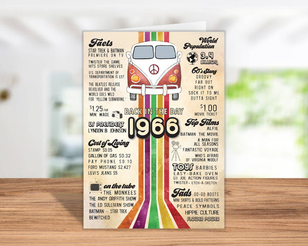 60th Birthday Cards, 1966 Retro Greeting Cards, 60th