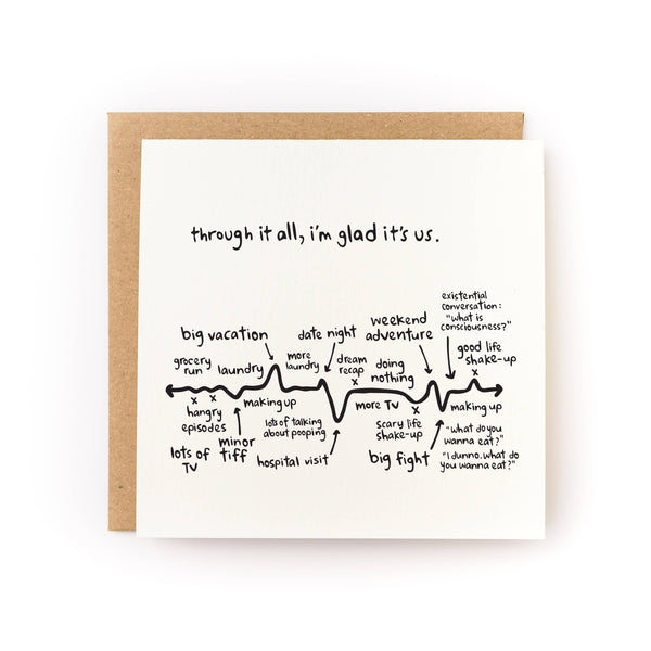 Through it All, I'm Glad it's Us Love Card