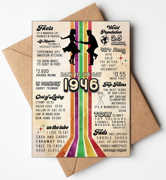 Birthday Cards, Cards Birthday, 80th Birthday, with display: No