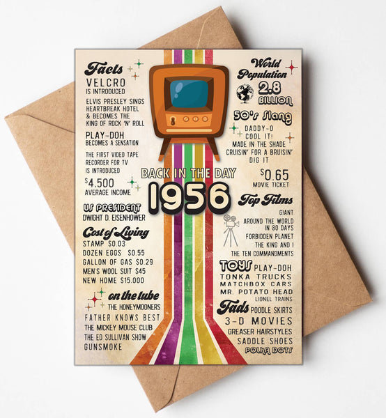 Birthday Cards, Greeting Cards Display, 1956 70th Retro, USA