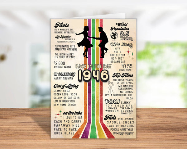 Birthday Cards, Cards Birthday, 80th Birthday, with display: No