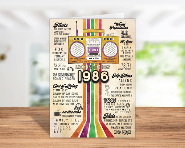40th Birthday Greeting Cards | 1986 Bday Greetings
