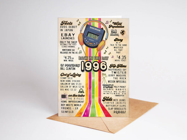 Birthday Cards, Greeting Cards, 30th birthday 1996