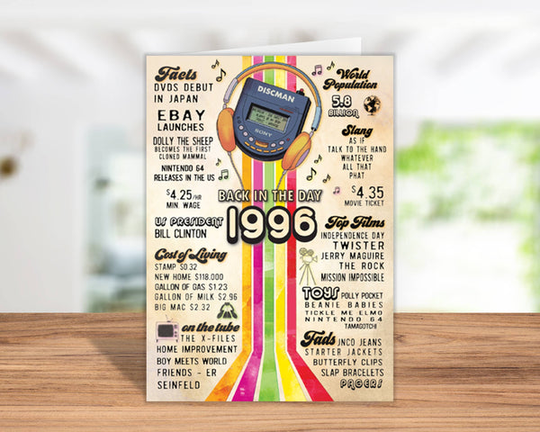 Birthday Cards, Greeting Cards, 30th birthday 1996