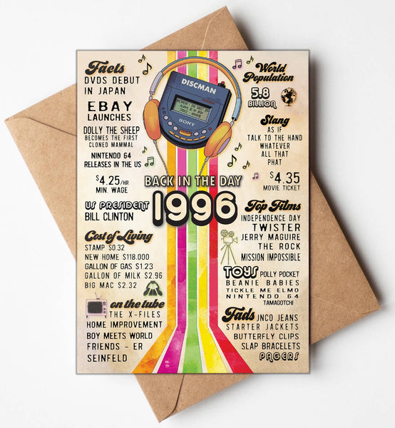 Birthday Cards, Greeting Cards, 30th birthday 1996