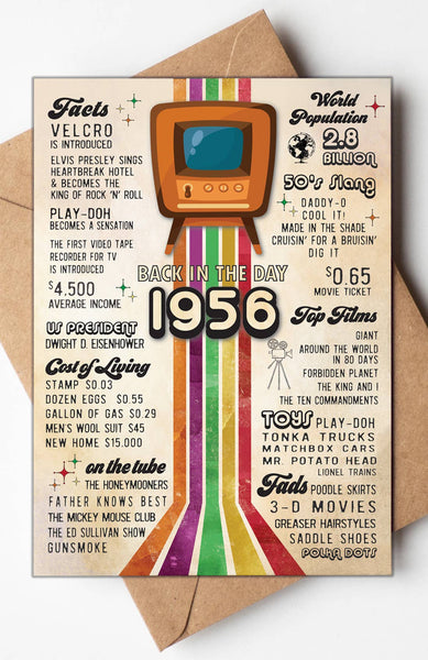 Birthday Cards, Greeting Cards Display, 1956 70th Retro, USA