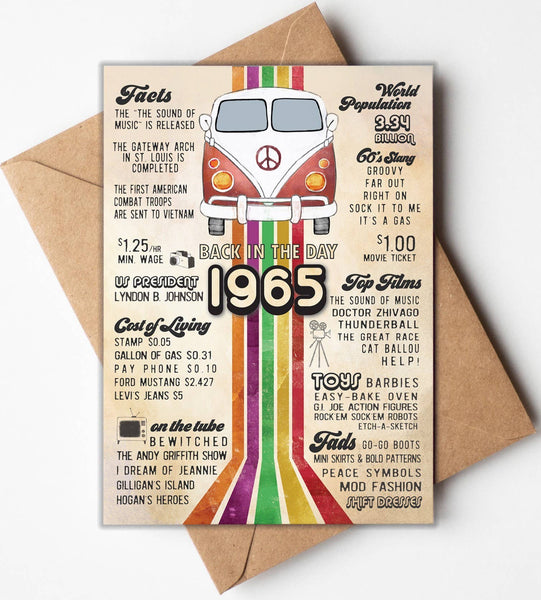 60th Birthday Funny  Cards, Birthday Cards Unique, Women, Men, Gifts: 60th / 1965