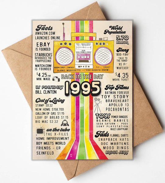 30th Birthday Funny Cards, Birthday Cards Unique, Women, Men, Gifts: 30th / 1995