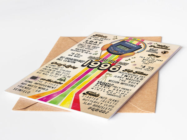 Birthday Cards, Greeting Cards, 30th birthday 1996