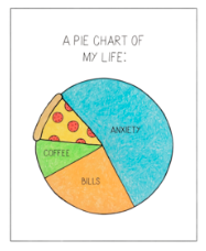 Pie Chart of My Life Print 8x10