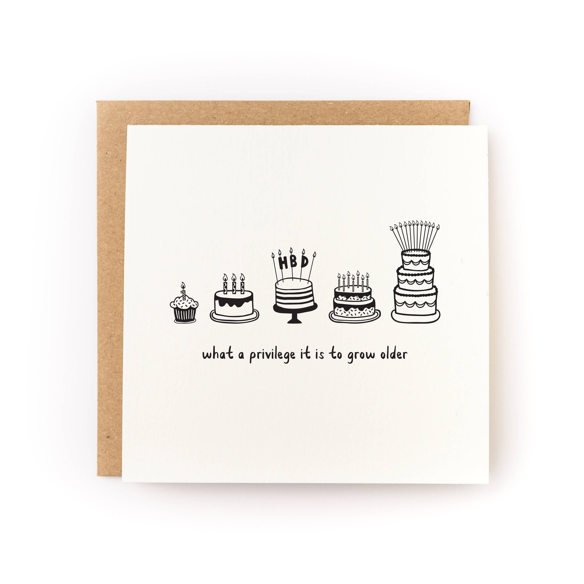 What a Privilege to Grow Older Birthday Card