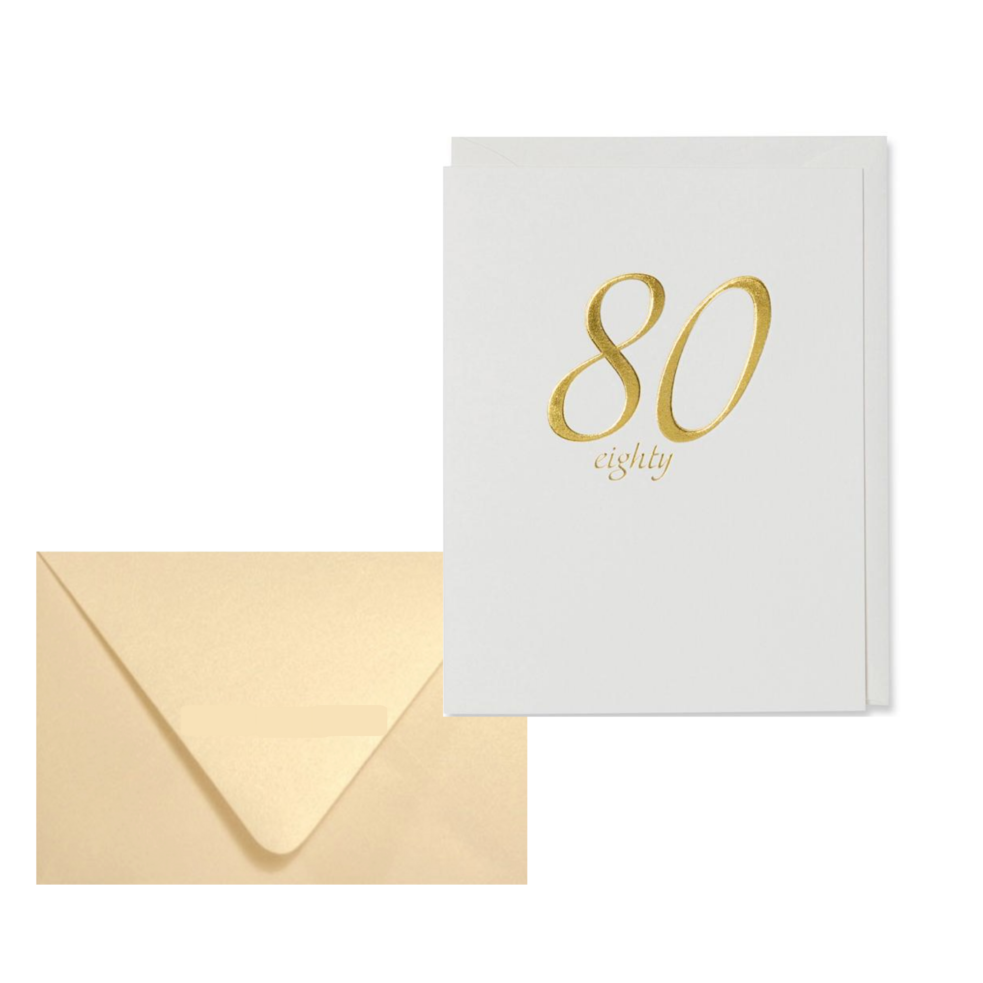 Eighty 80 80th Birthday Card